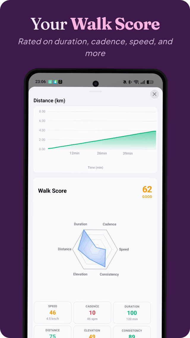 Track Every Walk screenshot 4