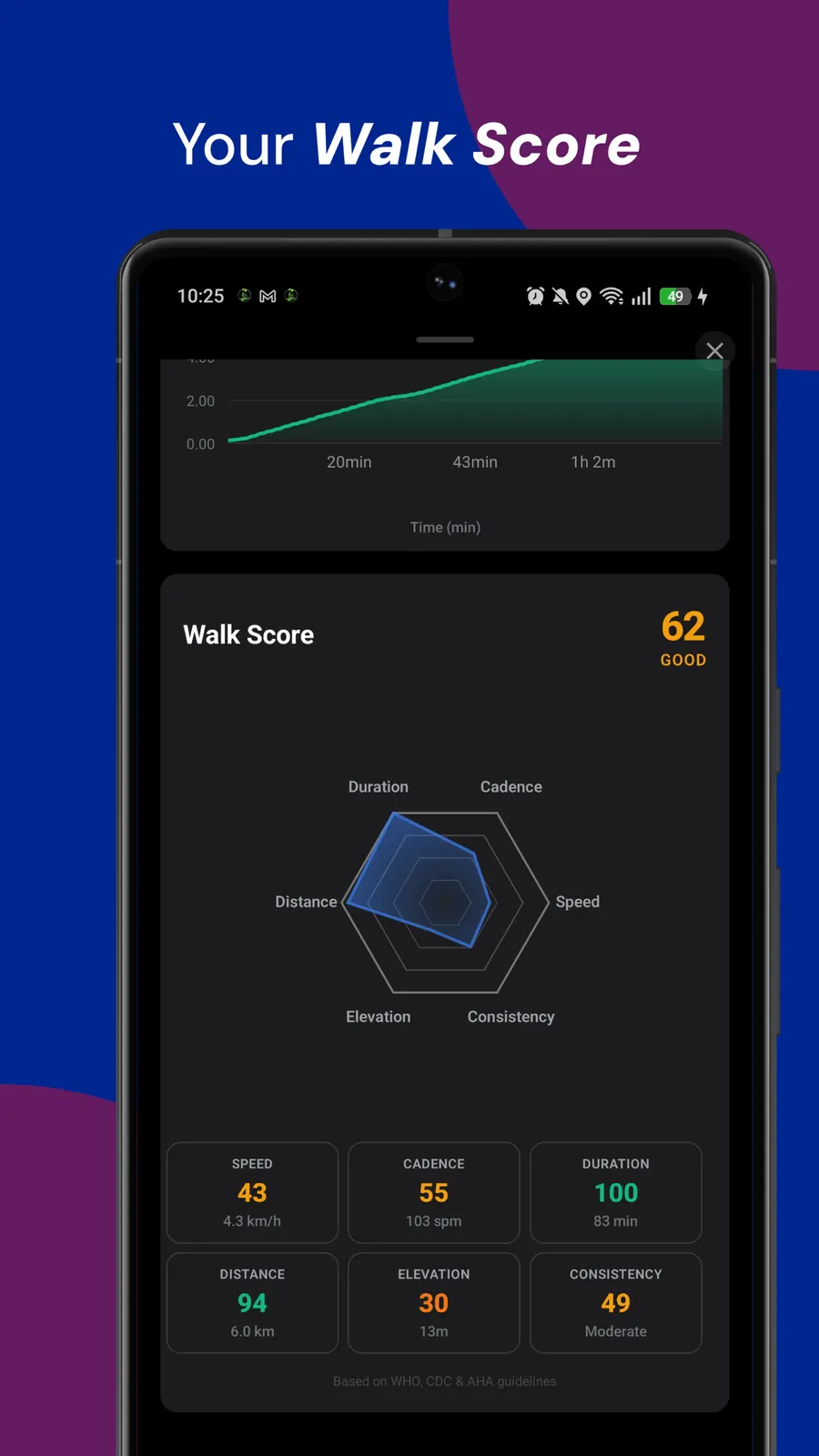 Map Your Walk
