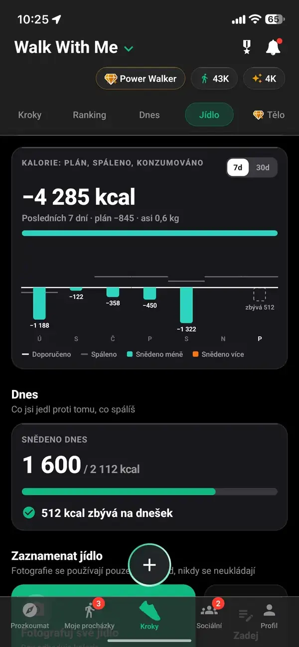 Odhad kalorií procházky podle tempa a stoupání