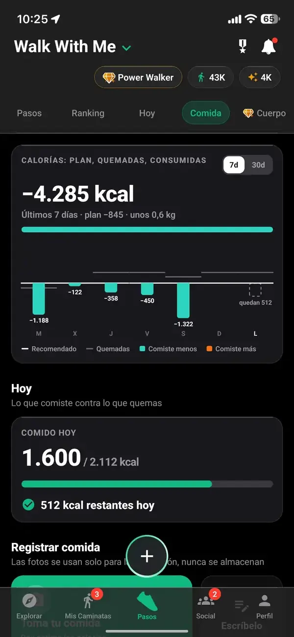 Una estimación de calorías de una caminata según el ritmo y la inclinación