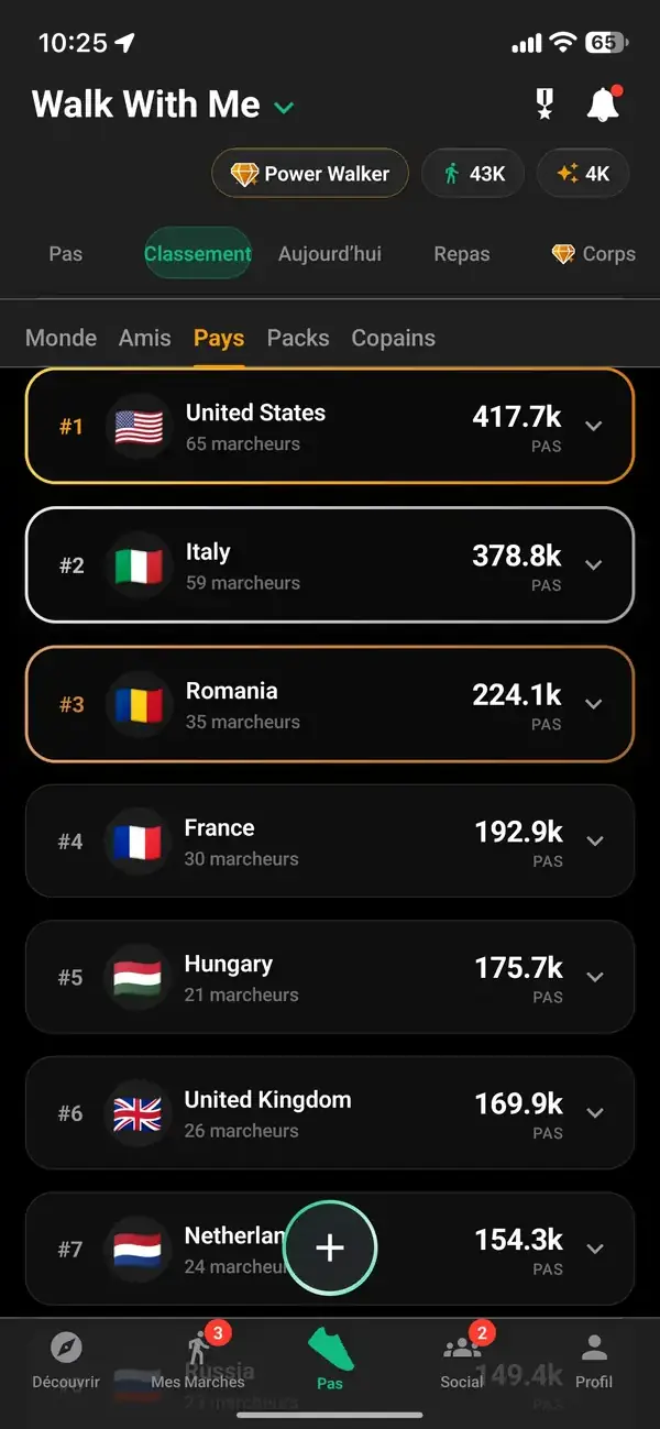 Vue Pays du classement des pas