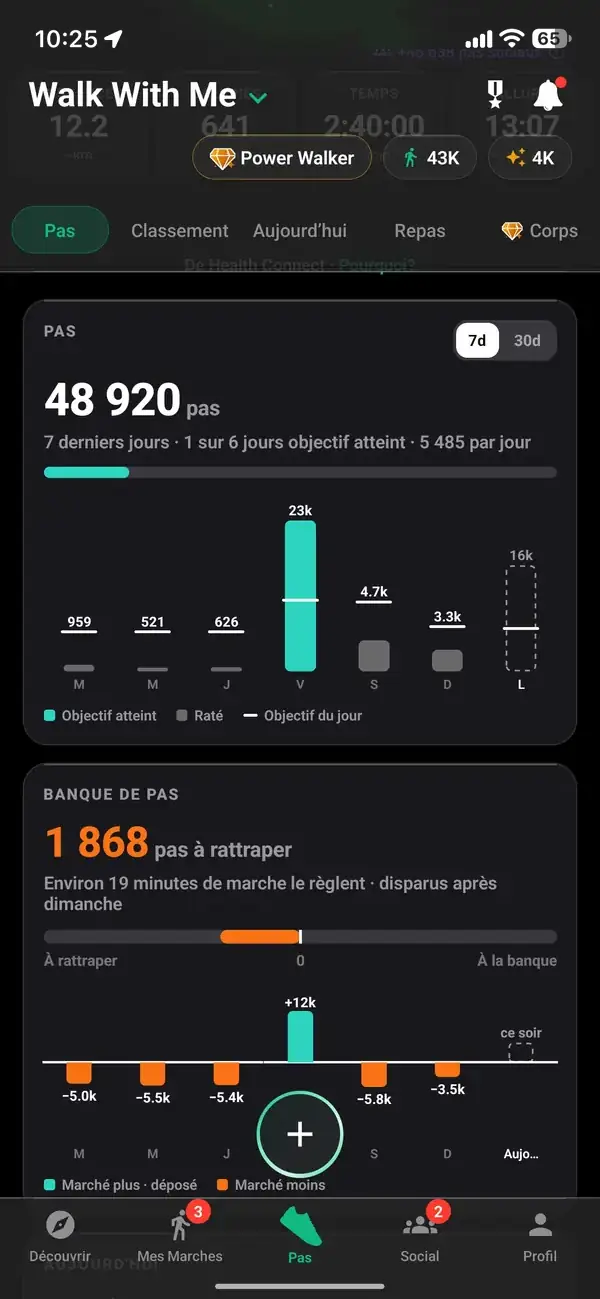Statistiques de pas Walk With Me avec totaux hebdomadaires, moyenne et série