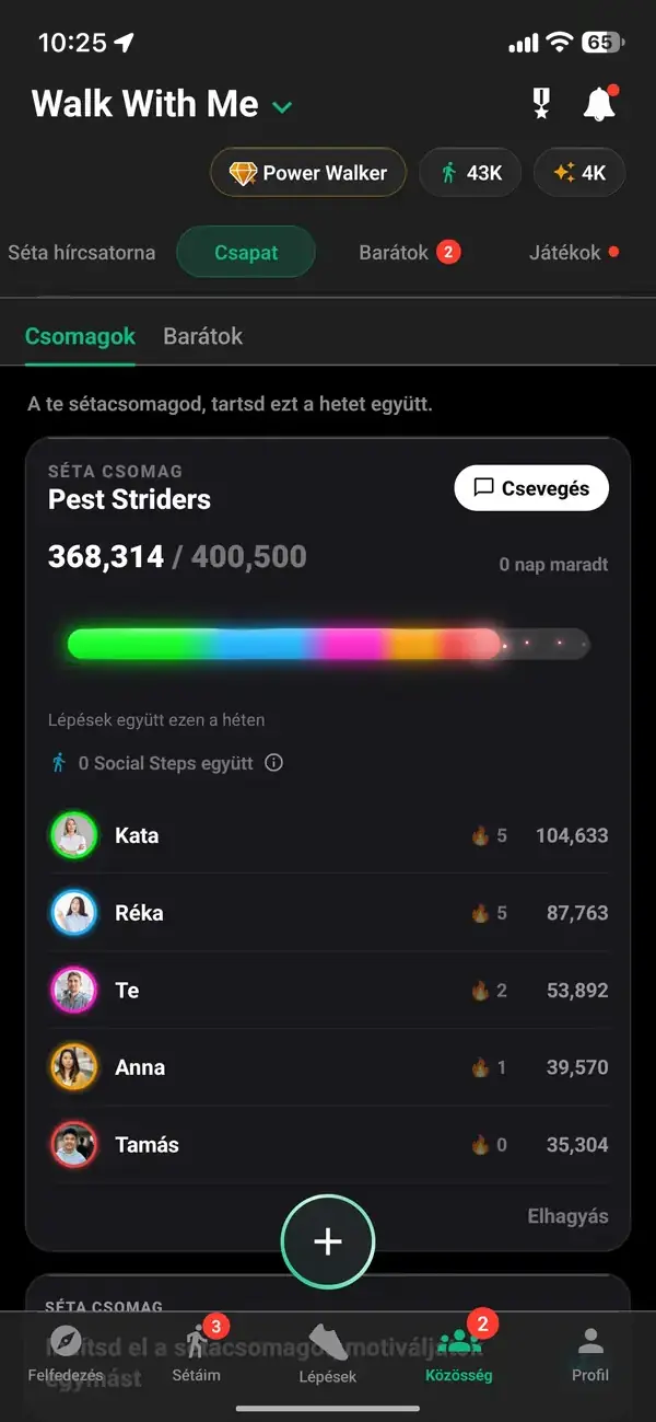 Sétacsapat közös heti lépéscél-sávval