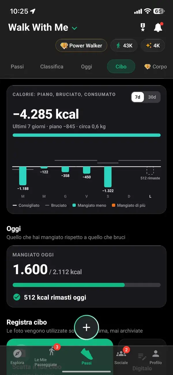 Una stima delle calorie di una passeggiata da ritmo e inclinazione