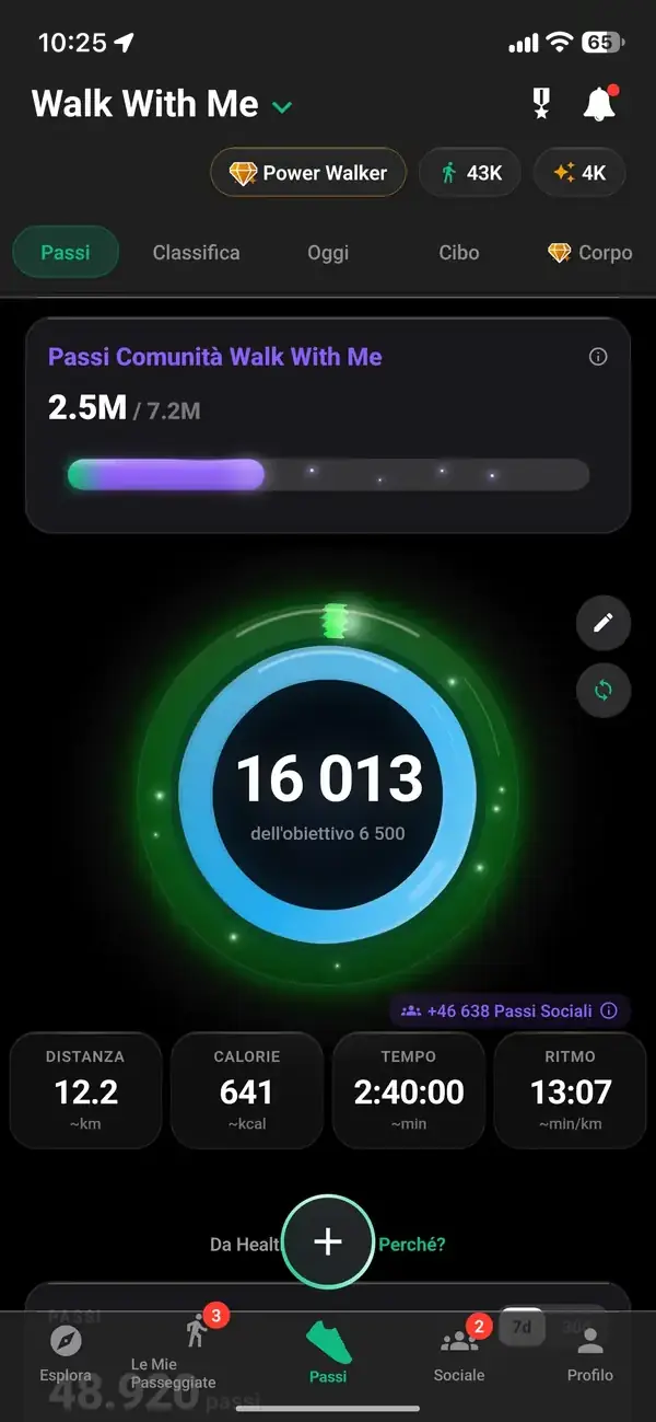 Your steps today