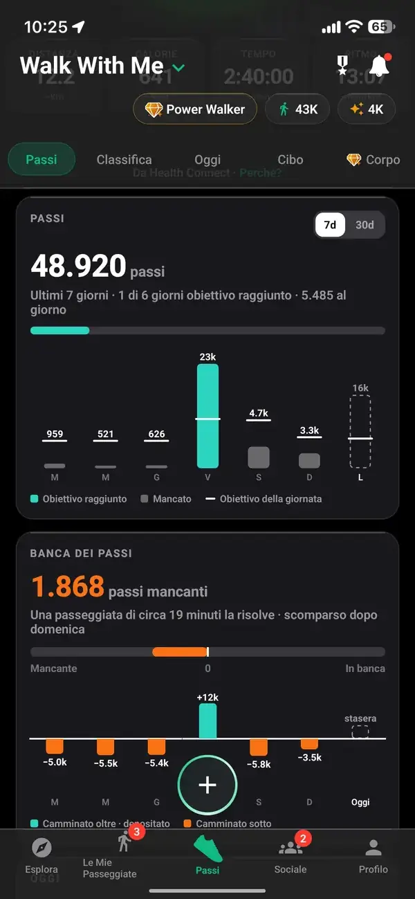 Statistiche dei passi di Walk With Me con totali settimanali, media e serie