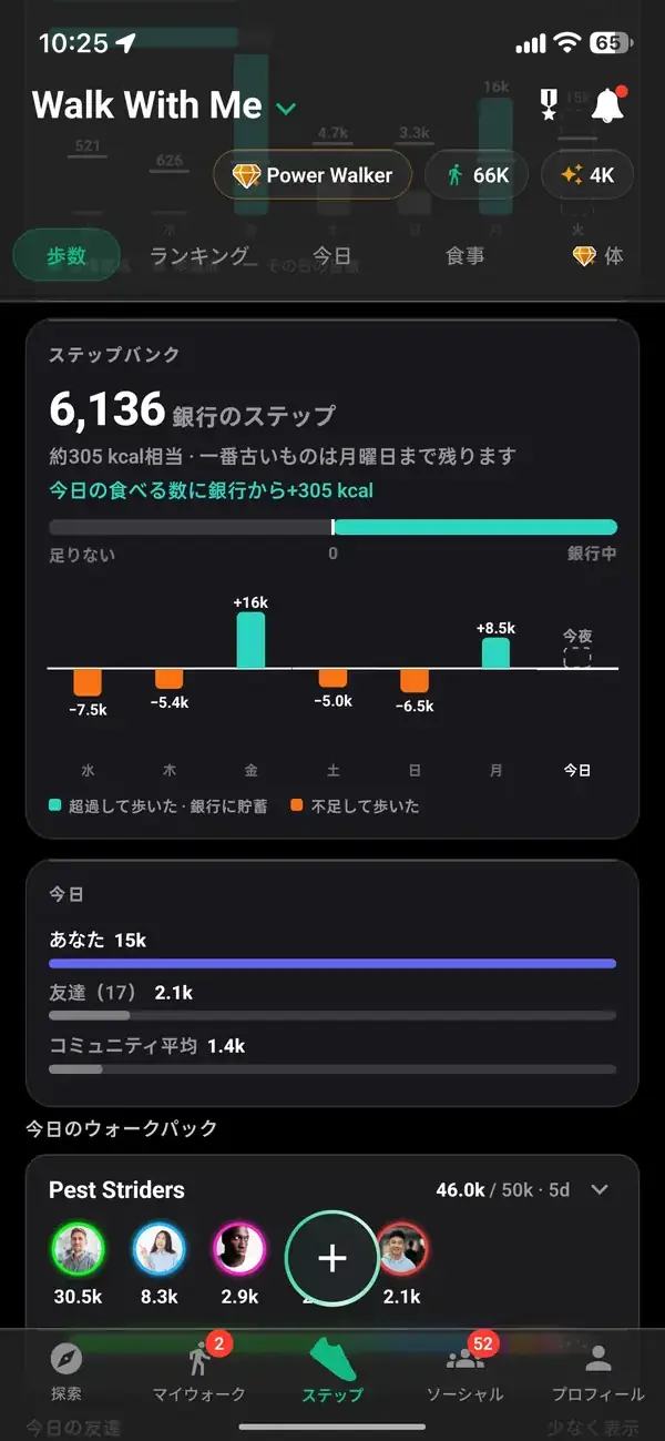 日次および週間合計を持つステップ履歴