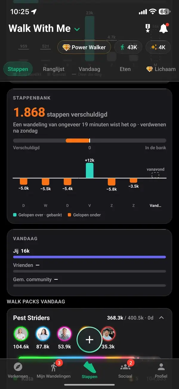 Stappgeschiedenis met dagelijkse en wekelijkse totalen