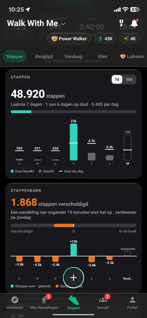 Walk With Me Stappenstats met wekelijkse totalen, gemiddelde en reeks