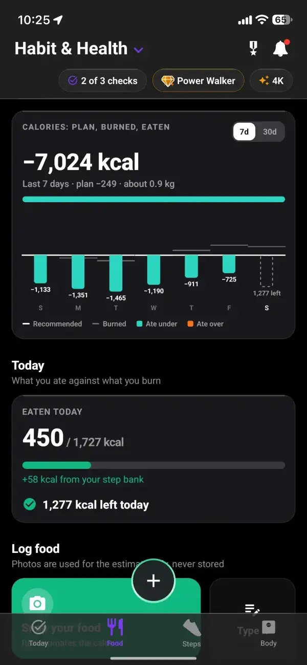 Calories planned, burned and eaten, with your weekly deficit