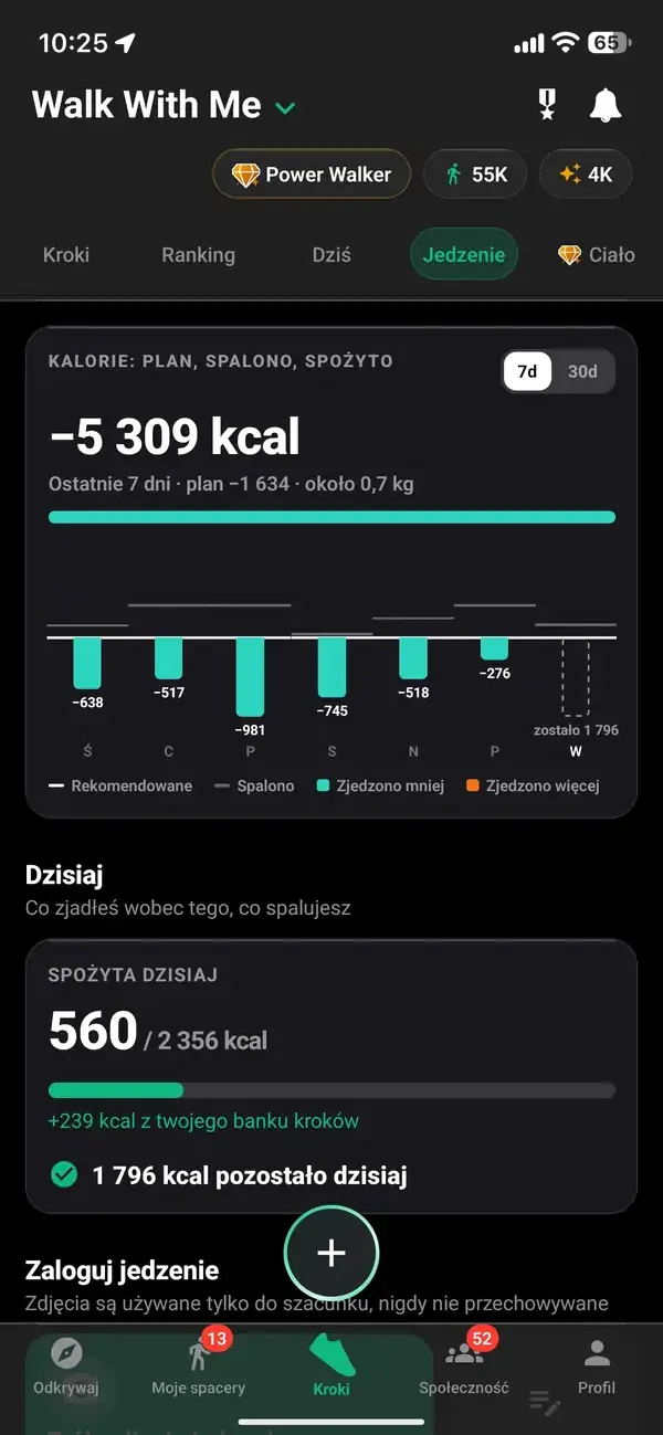 Szacunek kalorii spaceru na podstawie tempa i nachylenia