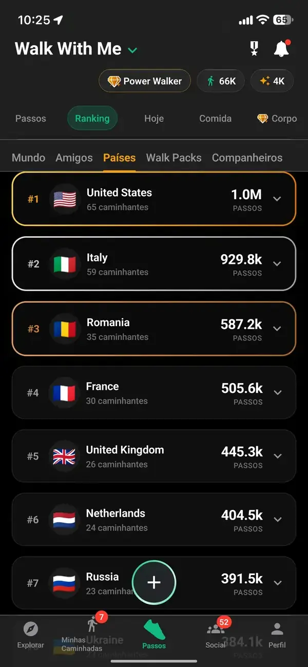 Visualização por Países no ranking de passos