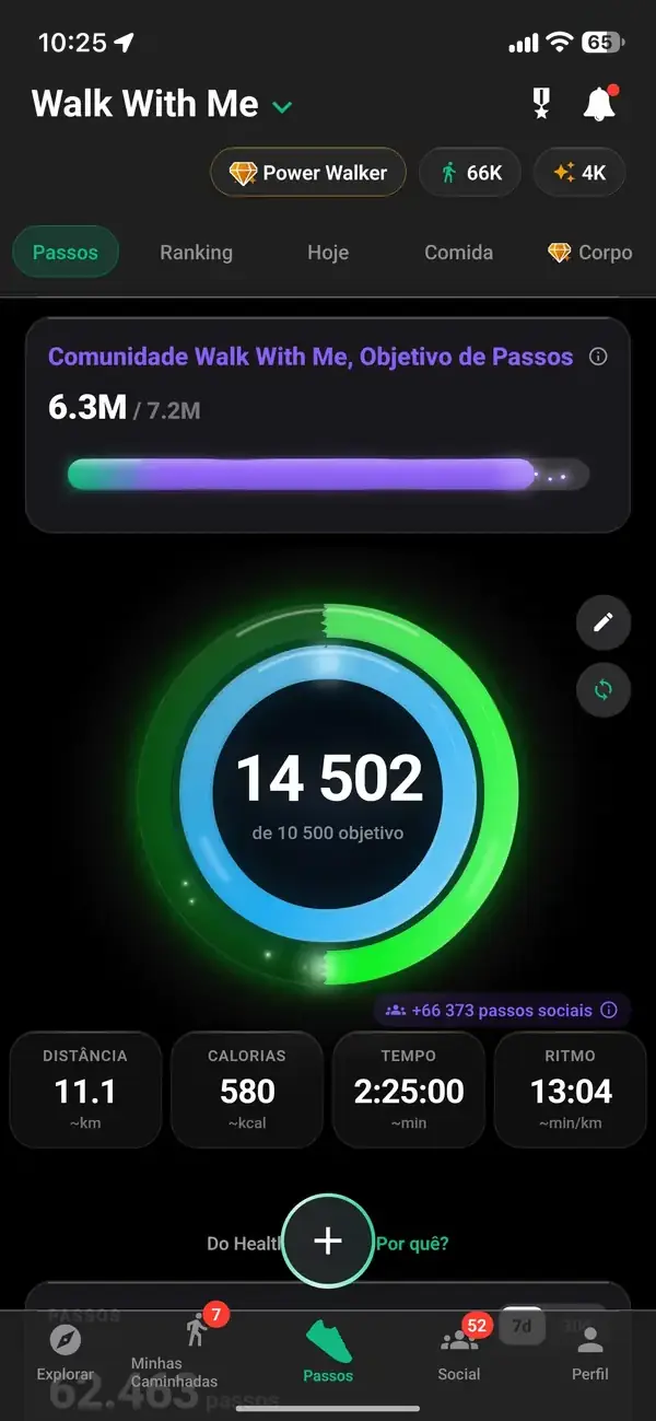 Your steps today