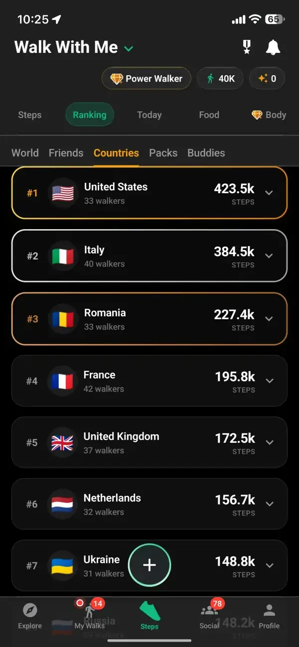 The Countries tab ranking nations by their walkers' steps