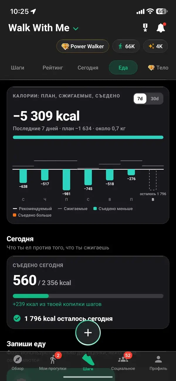 Оценка калорий прогулки из темпа и уклона