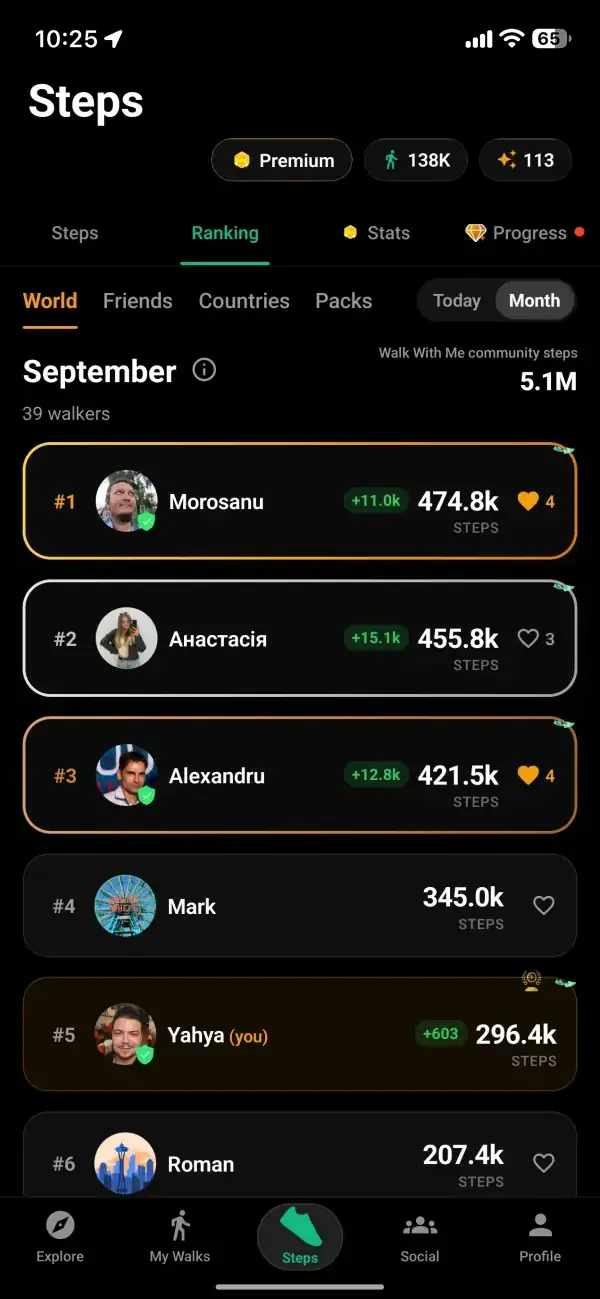 The community steps total at the top of the monthly board