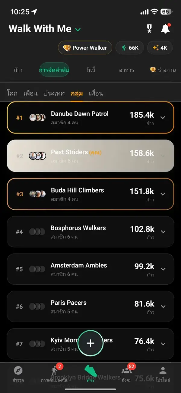 Walk Pack เป้าหมายขั้นตอนที่ใช้ร่วมกันให้อาหาร