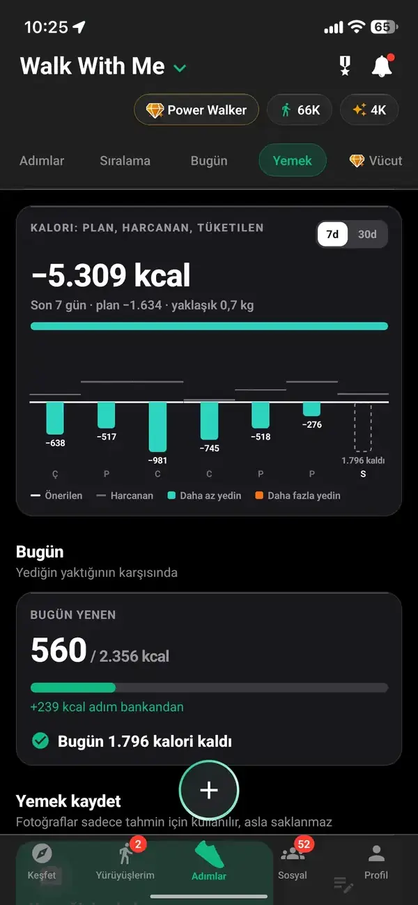Hızdan ve eğimden bir yürüyüş kalori tahmini