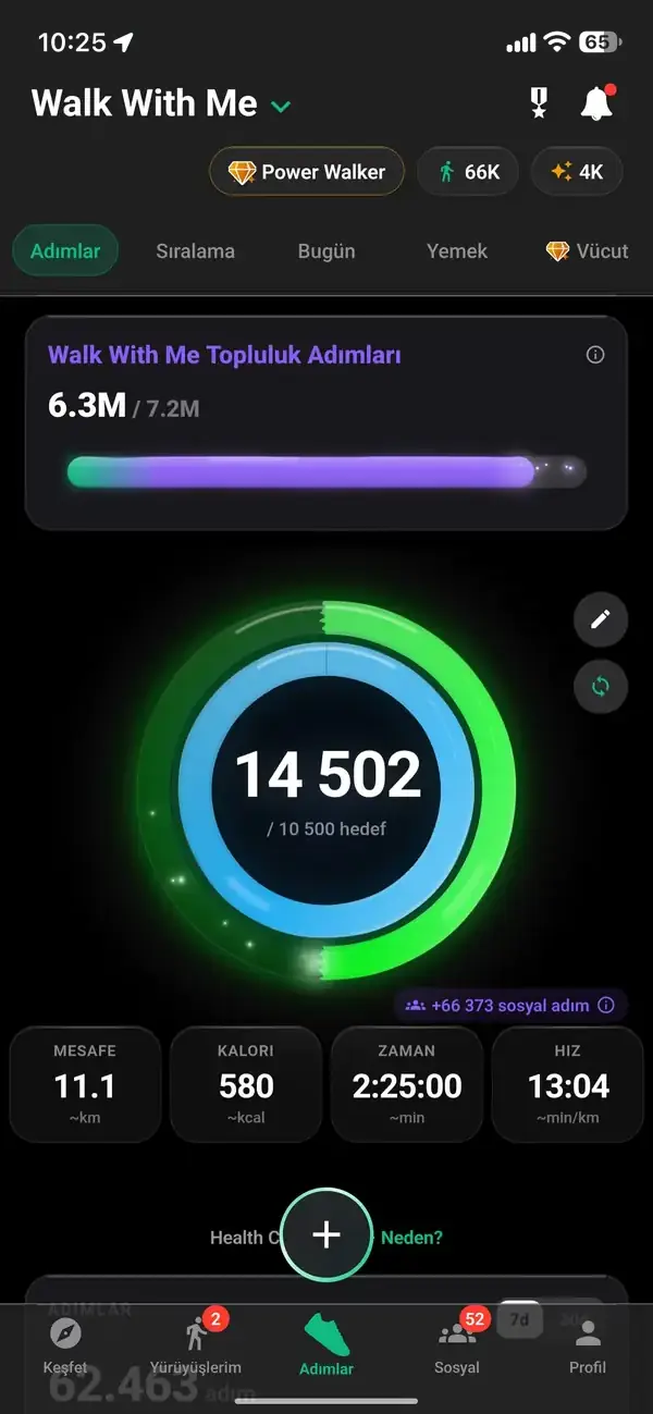 Your steps today