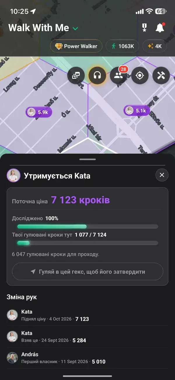 Друзі на одній прогулянці, які спільно володіють шестикутником