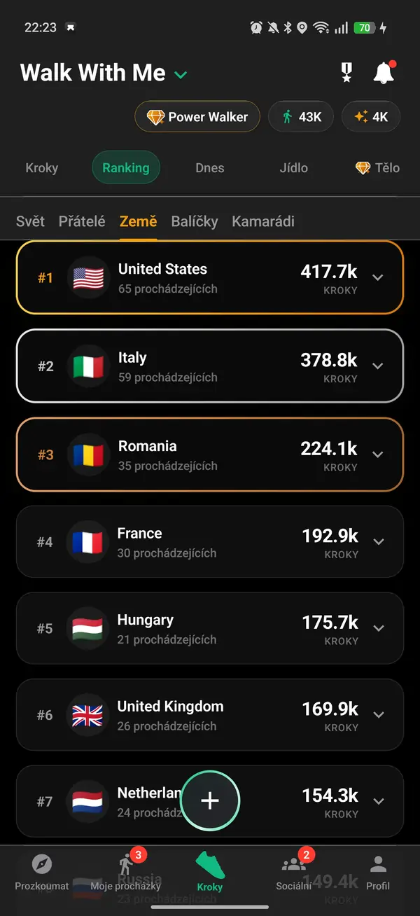 Karta Země řadící národy podle kroků jejich chodců
