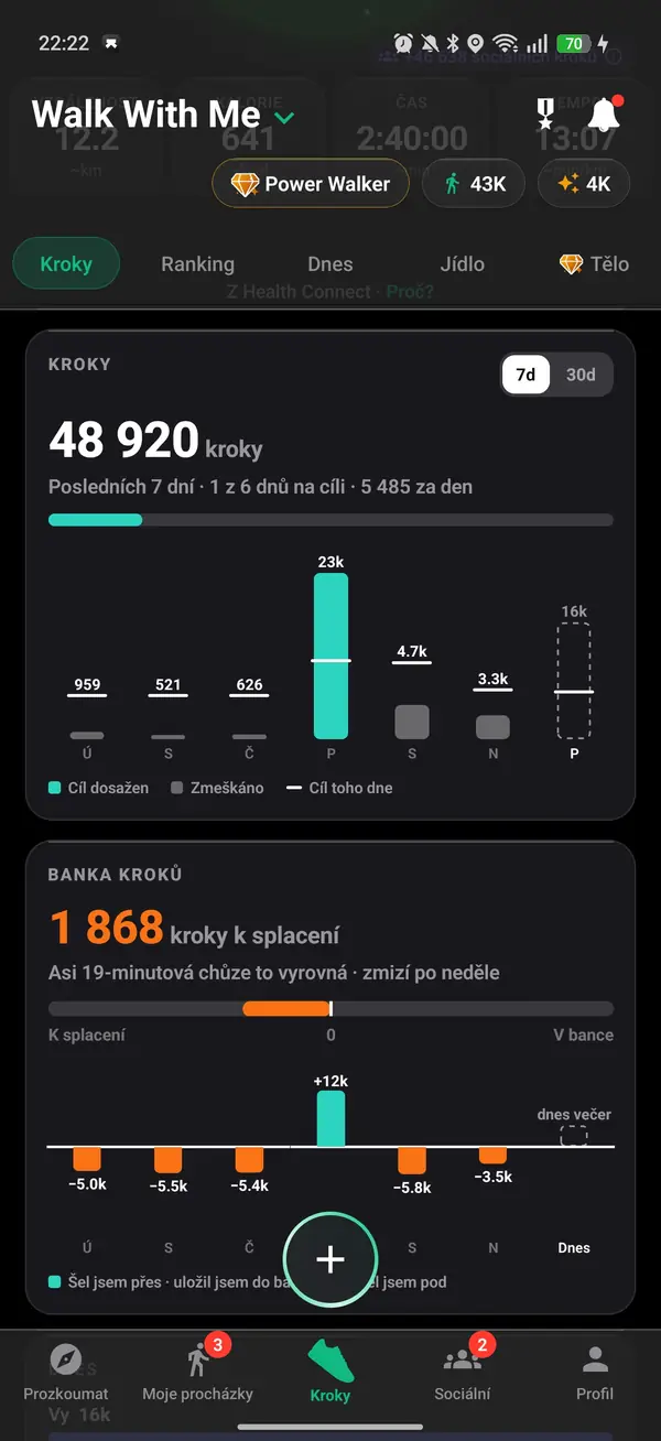Statistiky kroků ve Walk With Me s týdenními součty, průměrem a sérií