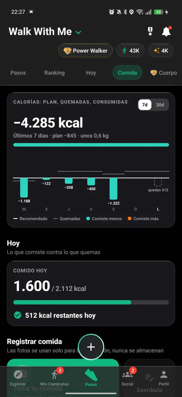 Una estimación de calorías de una caminata según el ritmo y la inclinación