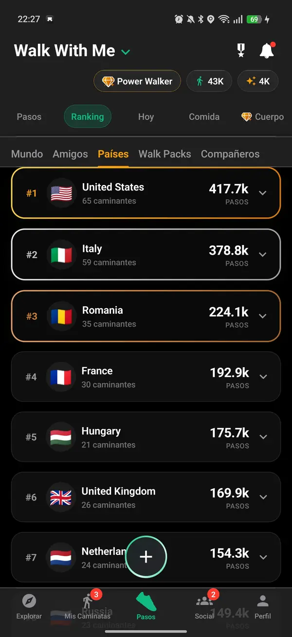 Vista de Países en la tabla de clasificación de pasos