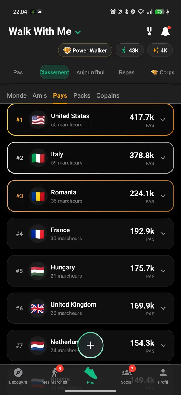 Vue Pays du classement des pas