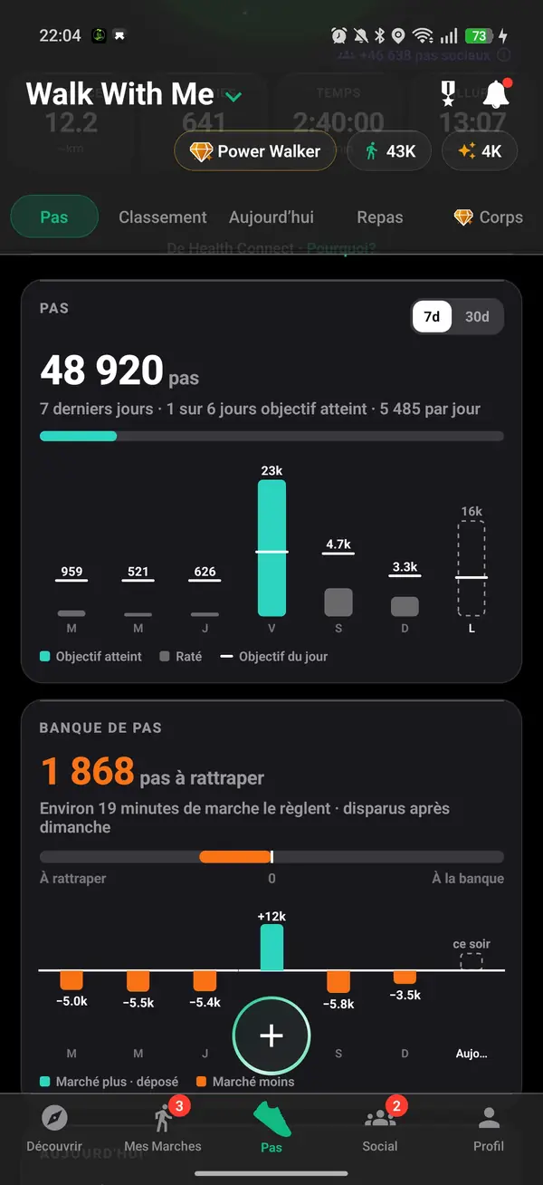 Statistiques de pas Walk With Me avec totaux hebdomadaires, moyenne et série