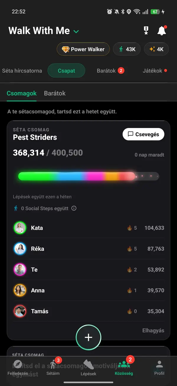 Sétacsapat közös heti lépéscél-sávval