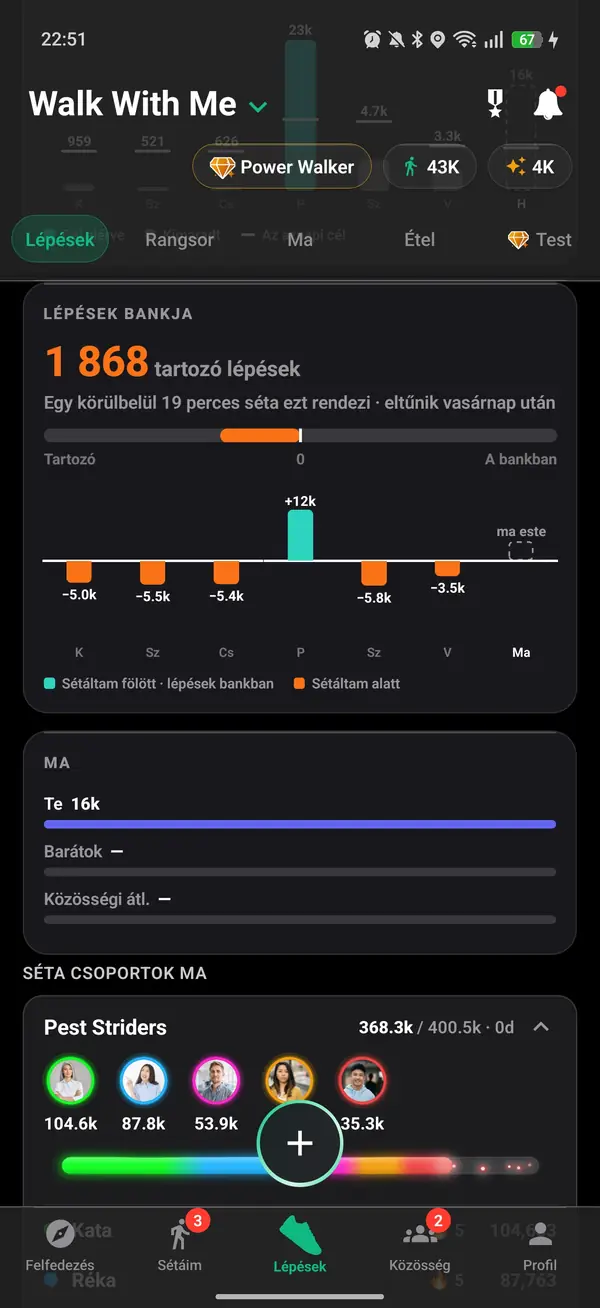 Lépésid napi és heti összesítésekkel