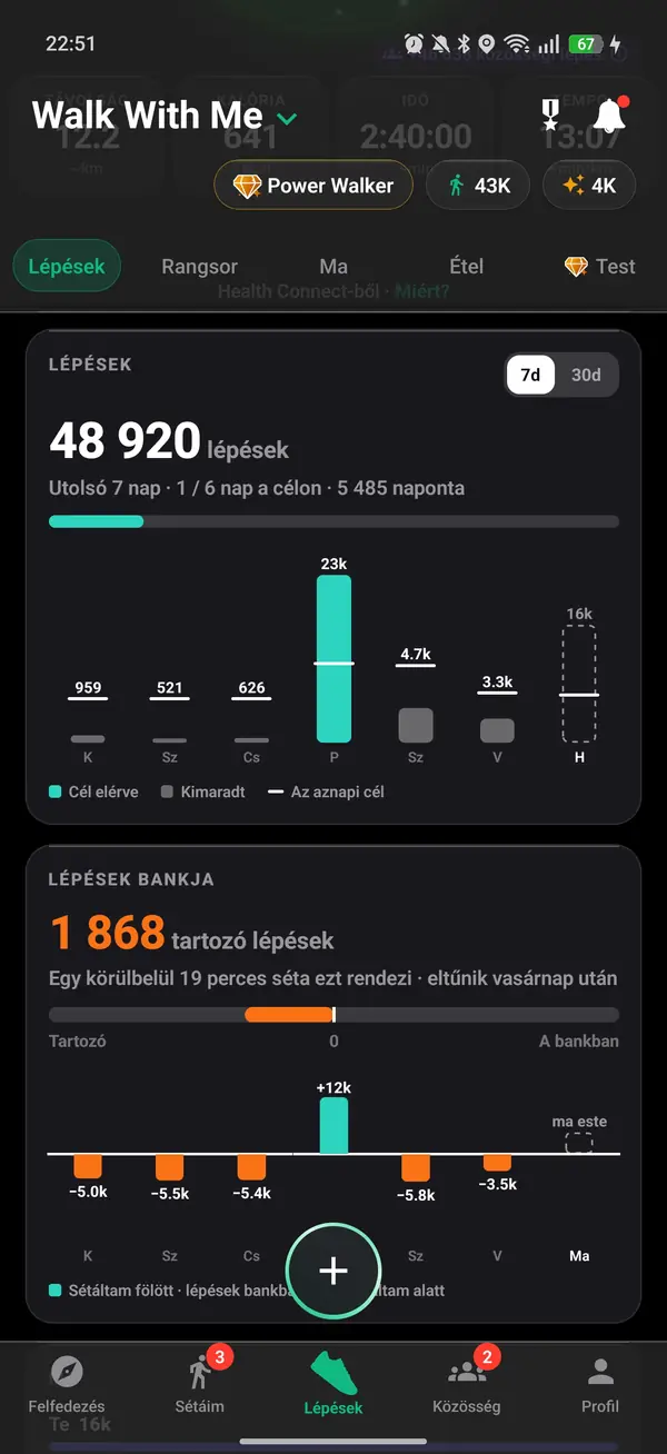 Walk With Me lépésstatisztikák heti összesítéssel, átlaggal és szériával