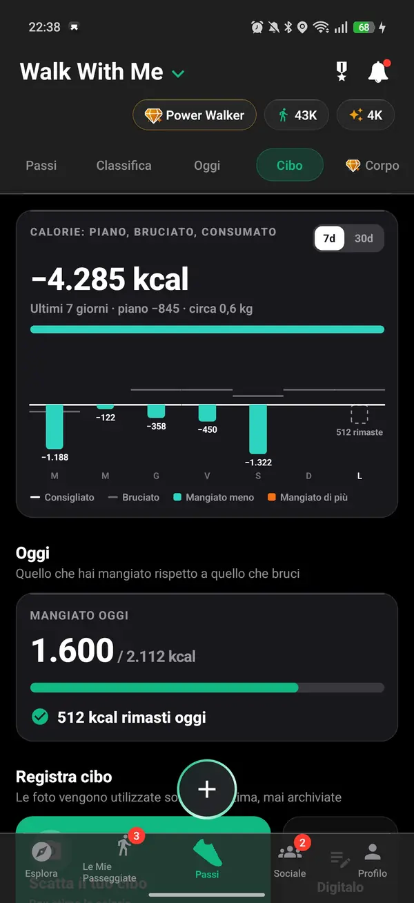 Una stima delle calorie di una passeggiata da ritmo e inclinazione