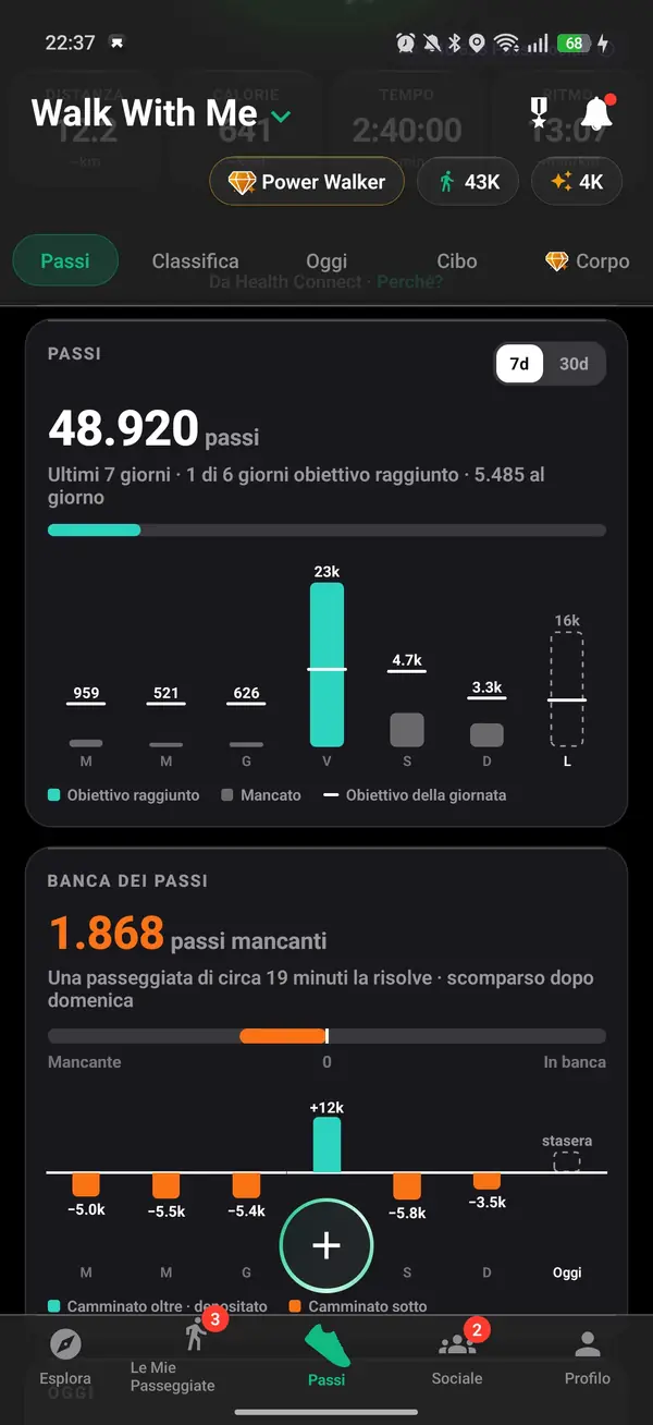 Statistiche dei passi di Walk With Me con totali settimanali, media e serie