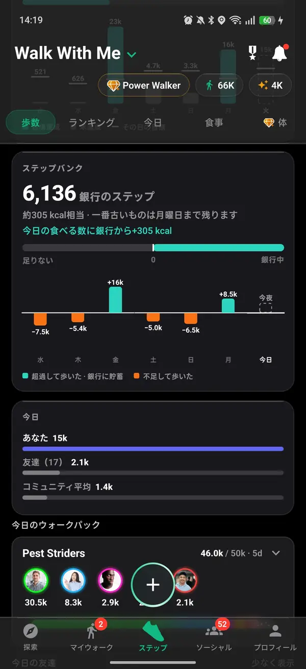 日次および週間合計を持つステップ履歴