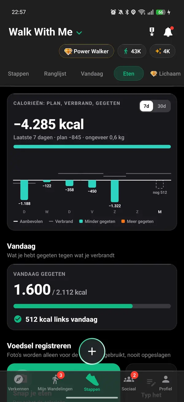 De calorieke schatting van een wandeling op basis van tempo en helling