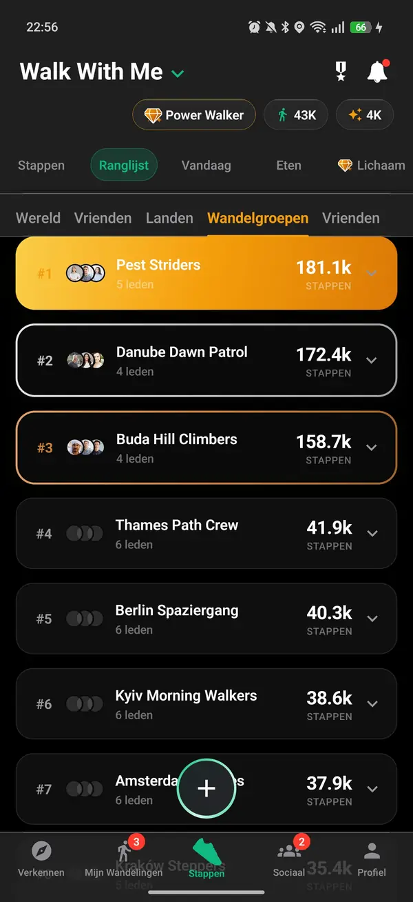 Een Walk Pack gedeeld stapsteldoel dat de ranking voert