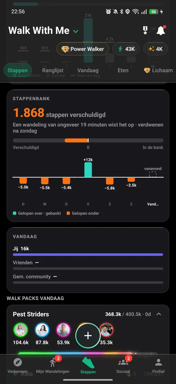 Stappgeschiedenis met dagelijkse en wekelijkse totalen