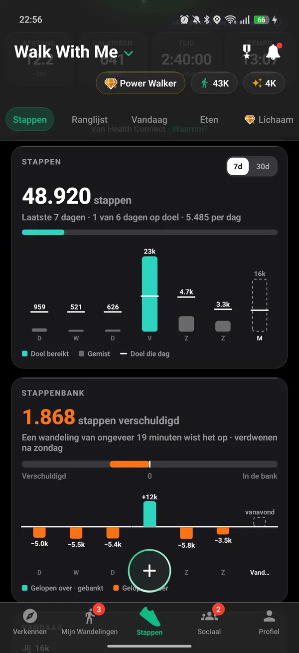 Walk With Me Stappenstats met wekelijkse totalen, gemiddelde en reeks