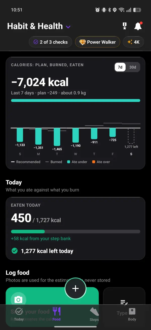 Calories planned, burned and eaten, with your weekly deficit