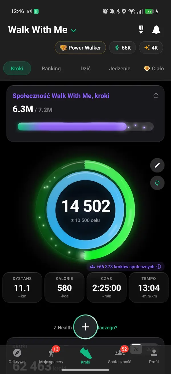 Your steps today