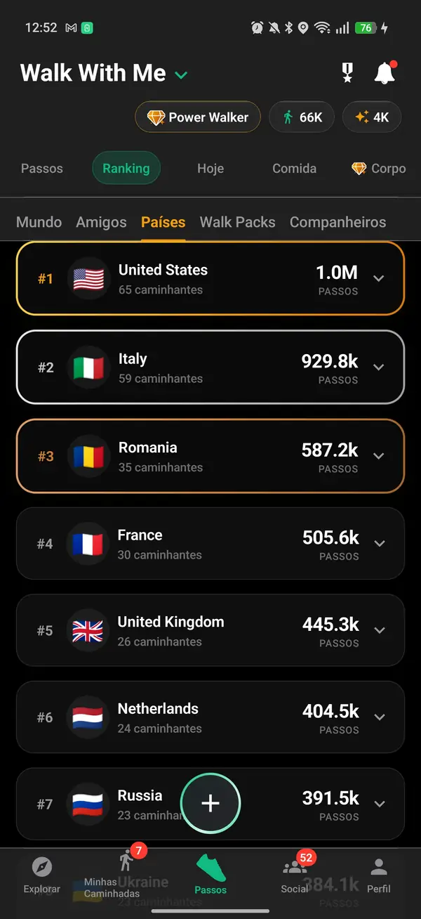 Visualização por Países no ranking de passos