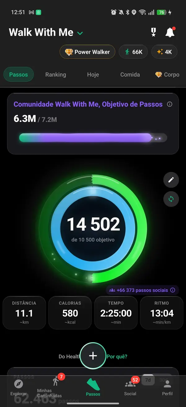 Your steps today