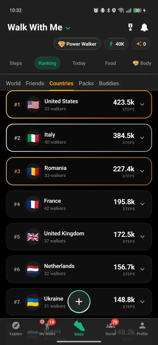 The Countries tab ranking nations by their walkers' steps