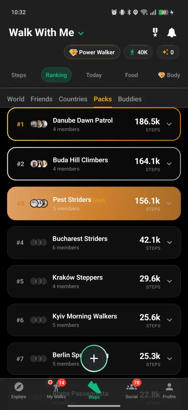 Walk Packs ranked by their members' steps