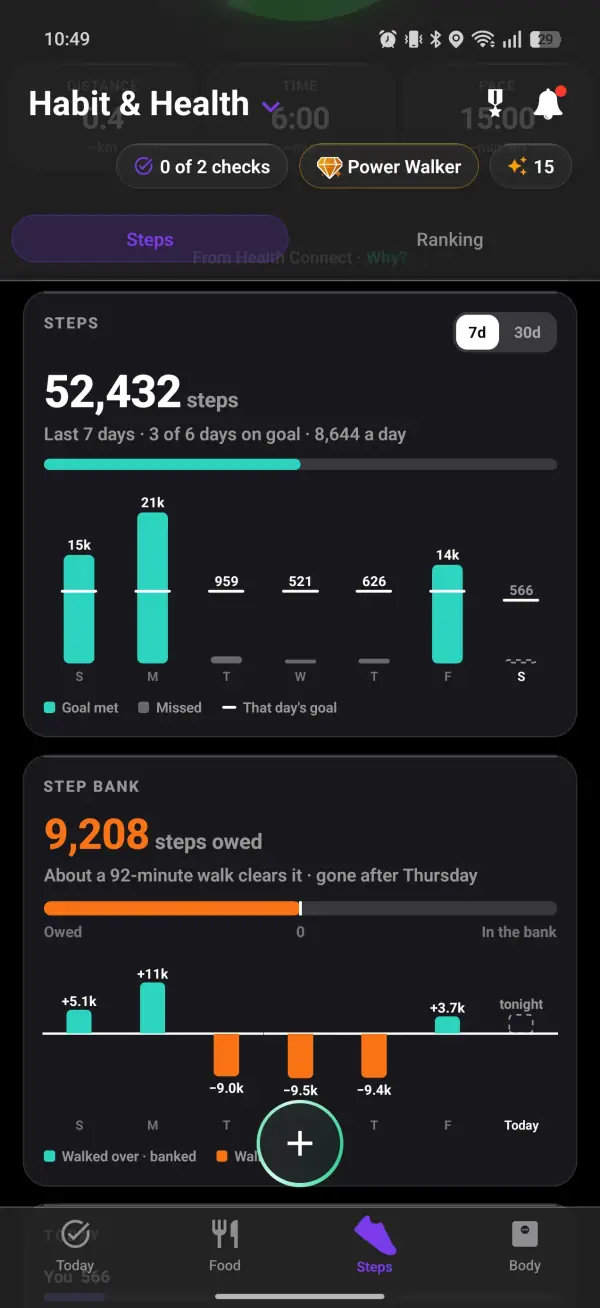 A week of steps with your total and daily average