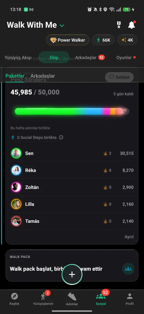 Bir Yürüyüş Paketi paylaşılan haftalık hedefi