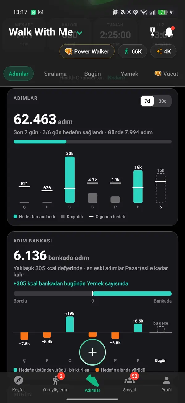 Walk With Me Adımları haftalık toplam, ortalama ve çizgi ile istatistikleri