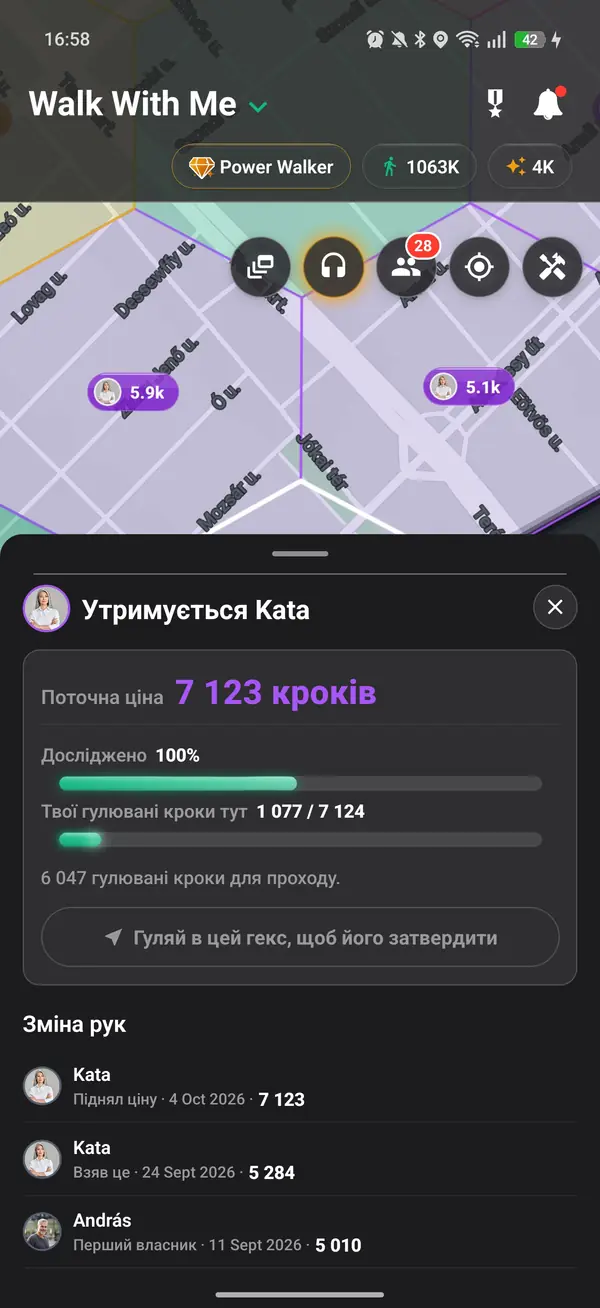 Друзі на одній прогулянці, які спільно володіють шестикутником